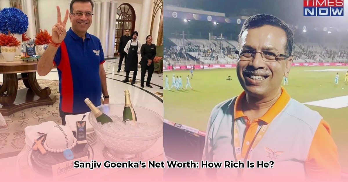 sanjiv-goenka-net-worth